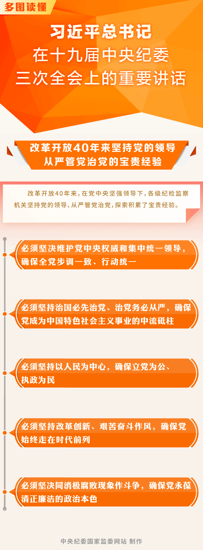 Z6��������ʱ���й������ٷ���վ