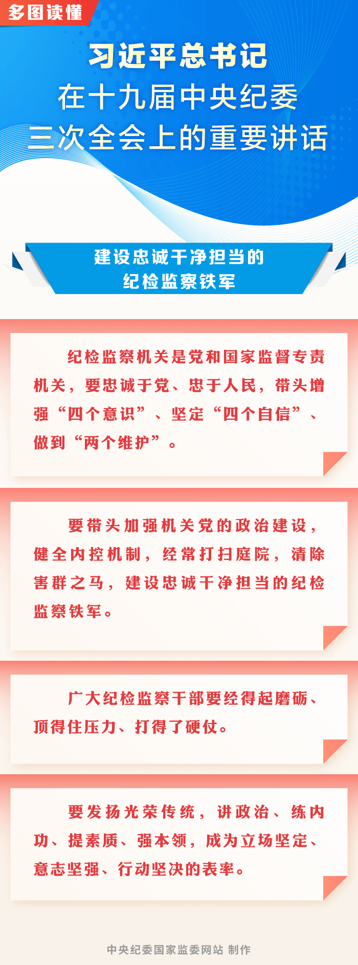 Z6��������ʱ���й������ٷ���վ