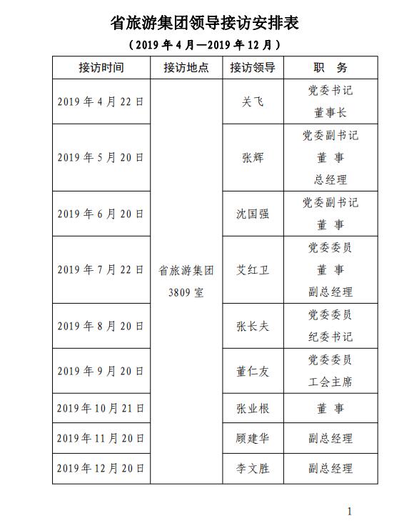 Z6��������ʱ���й������ٷ���վ