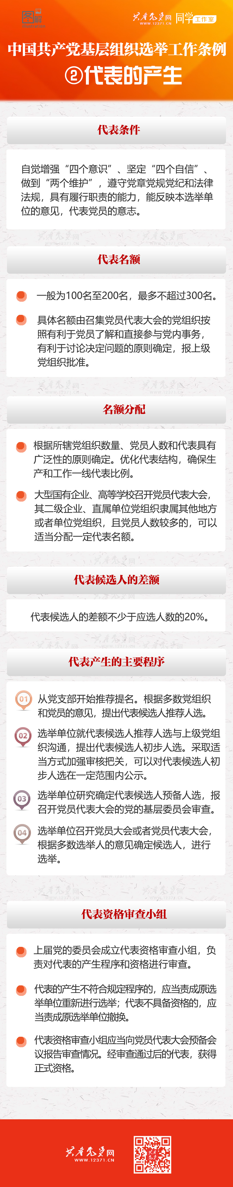 Z6��������ʱ���й������ٷ���վ