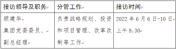 Z6��������ʱ���й������ٷ���վ